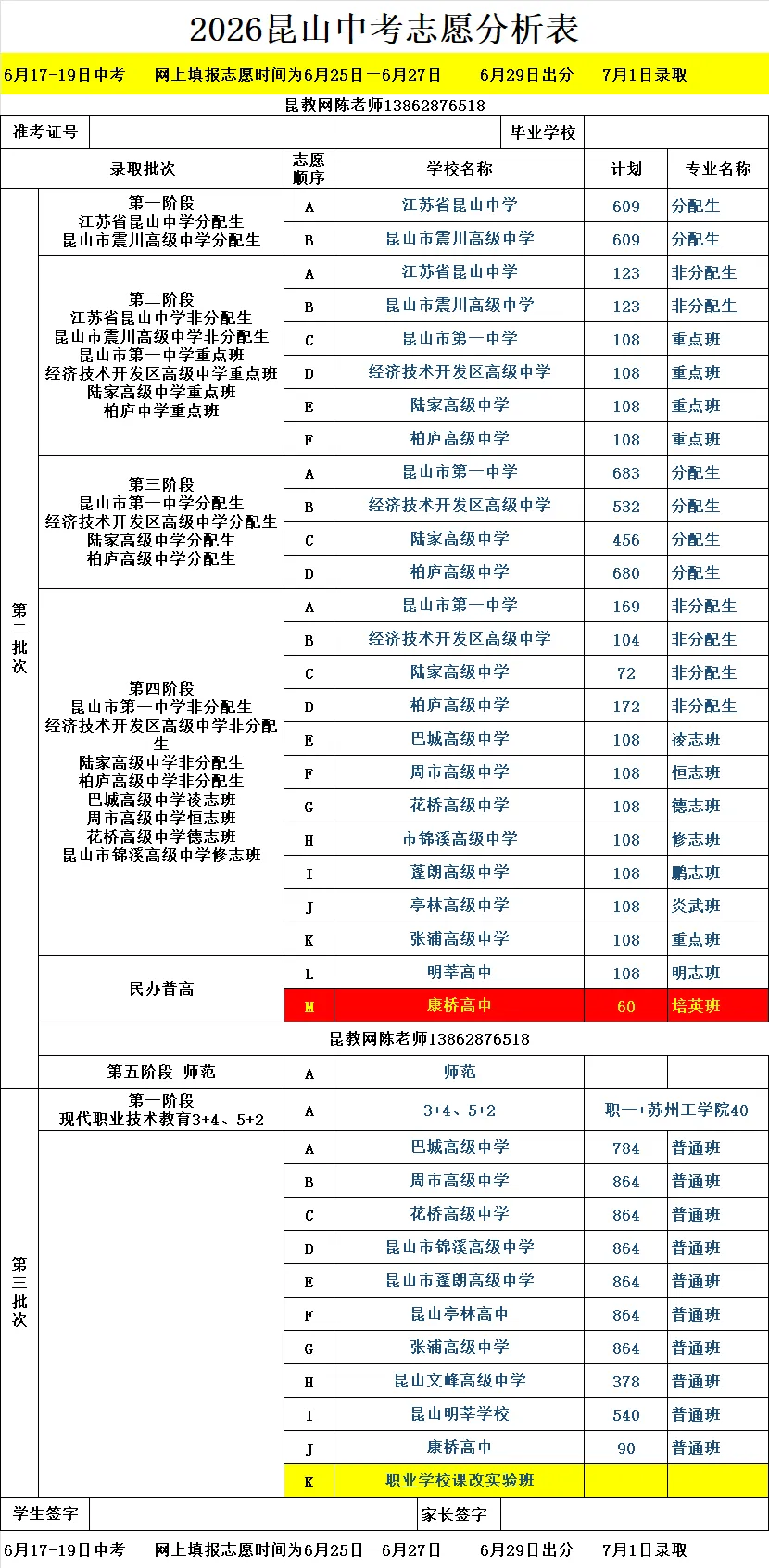 中考志愿分析表2026 第3张