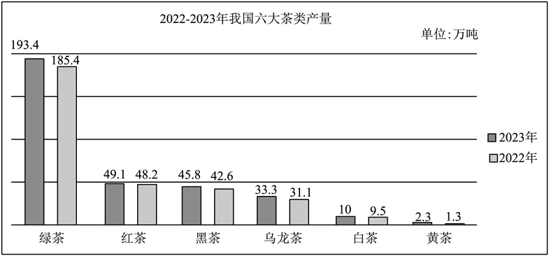中考真题‖2025年甘肃省武威市中考语文真题 第5张