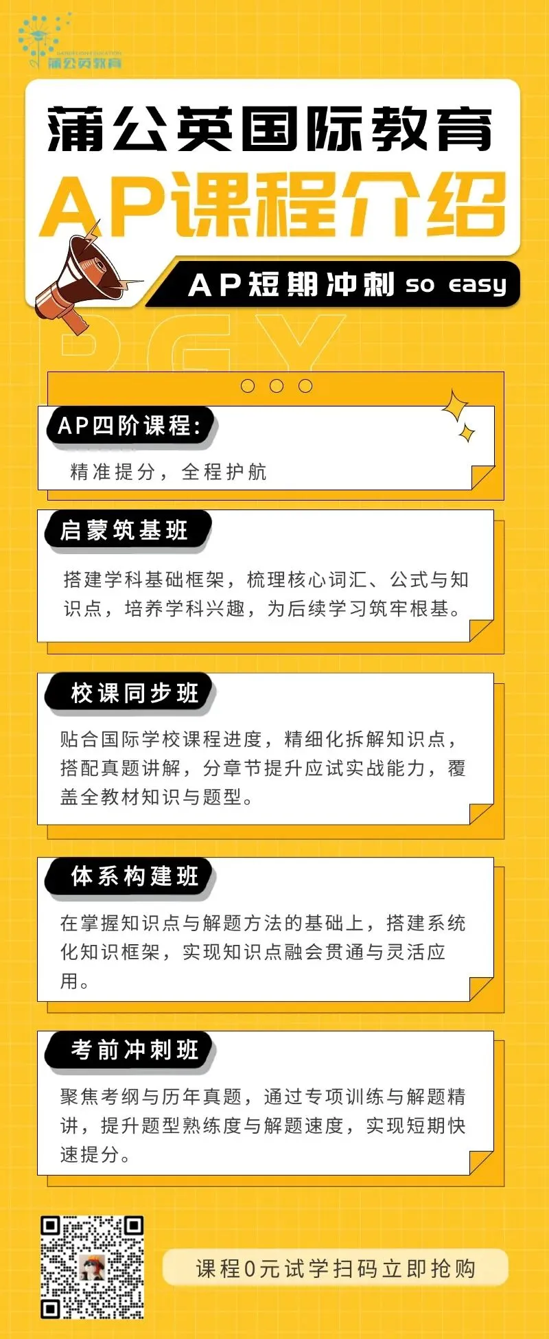 【AP对答案】2026年AP微观经济真题及答案拿到了!快来对答案估分(AP课程优惠倒计时) 第3张