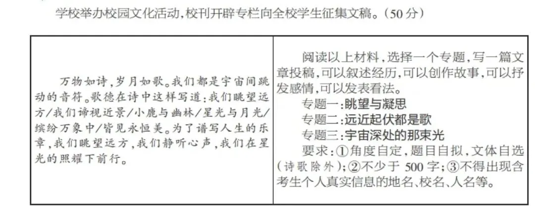 26年浙江中考作文考什么?从两年真题与最新一模看命题风向 第4张