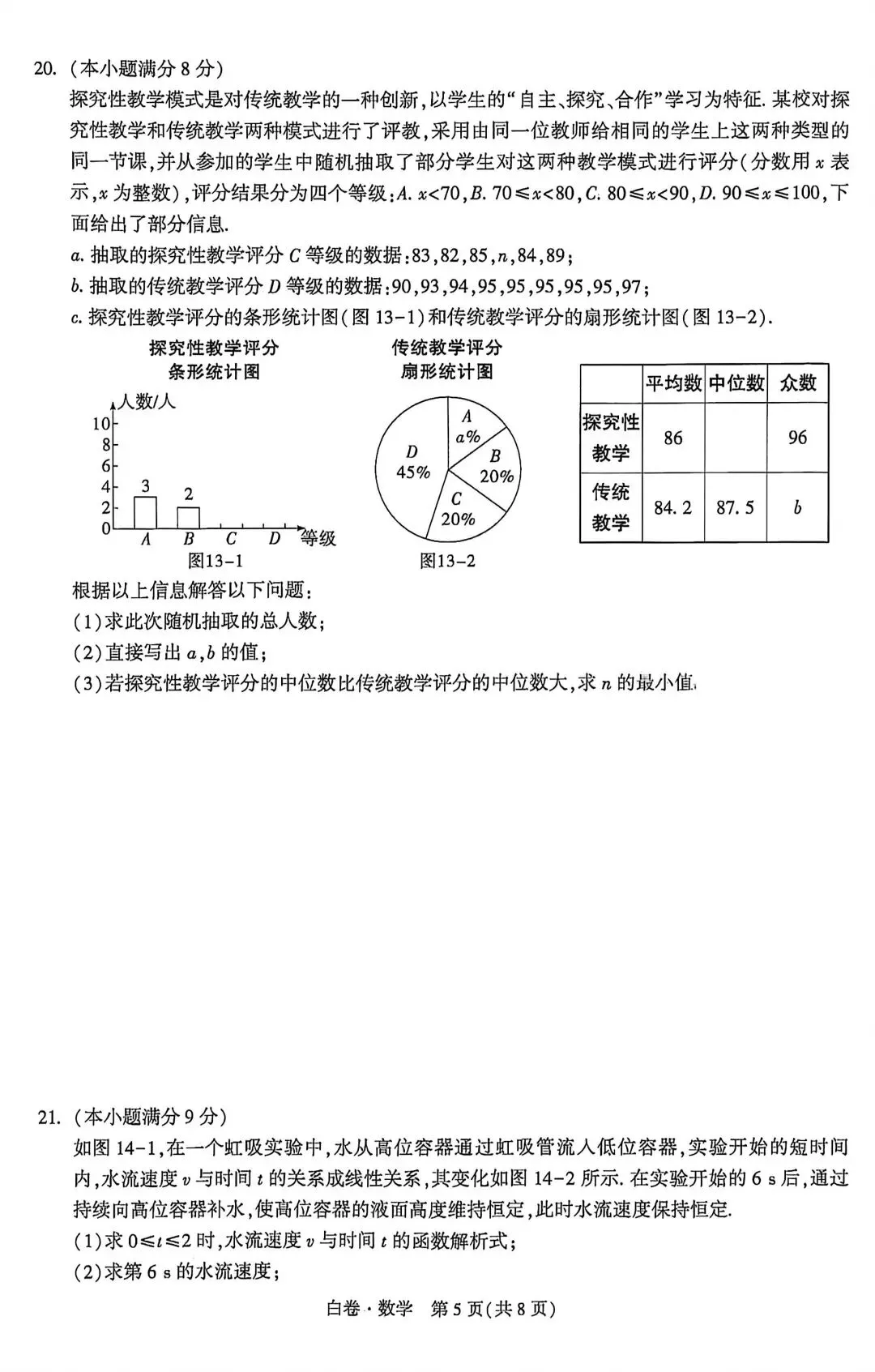 2026万唯中考黑白卷 第5张