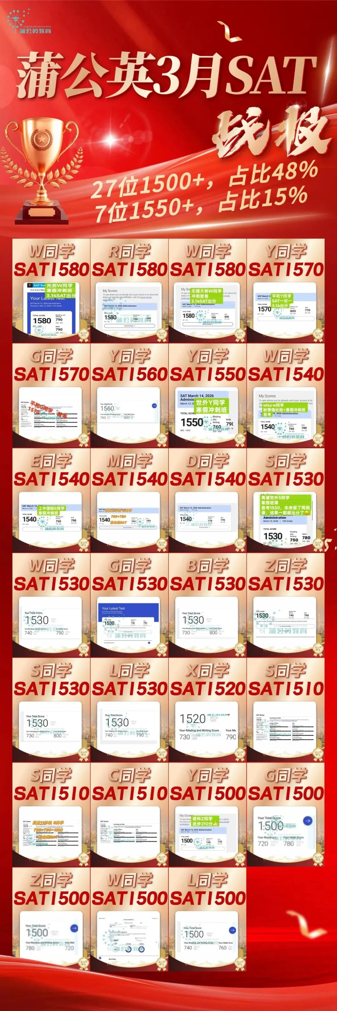 【真题领取】2026年5月最新SAT真题pdf免费领!(高清完整版pdf) 第7张