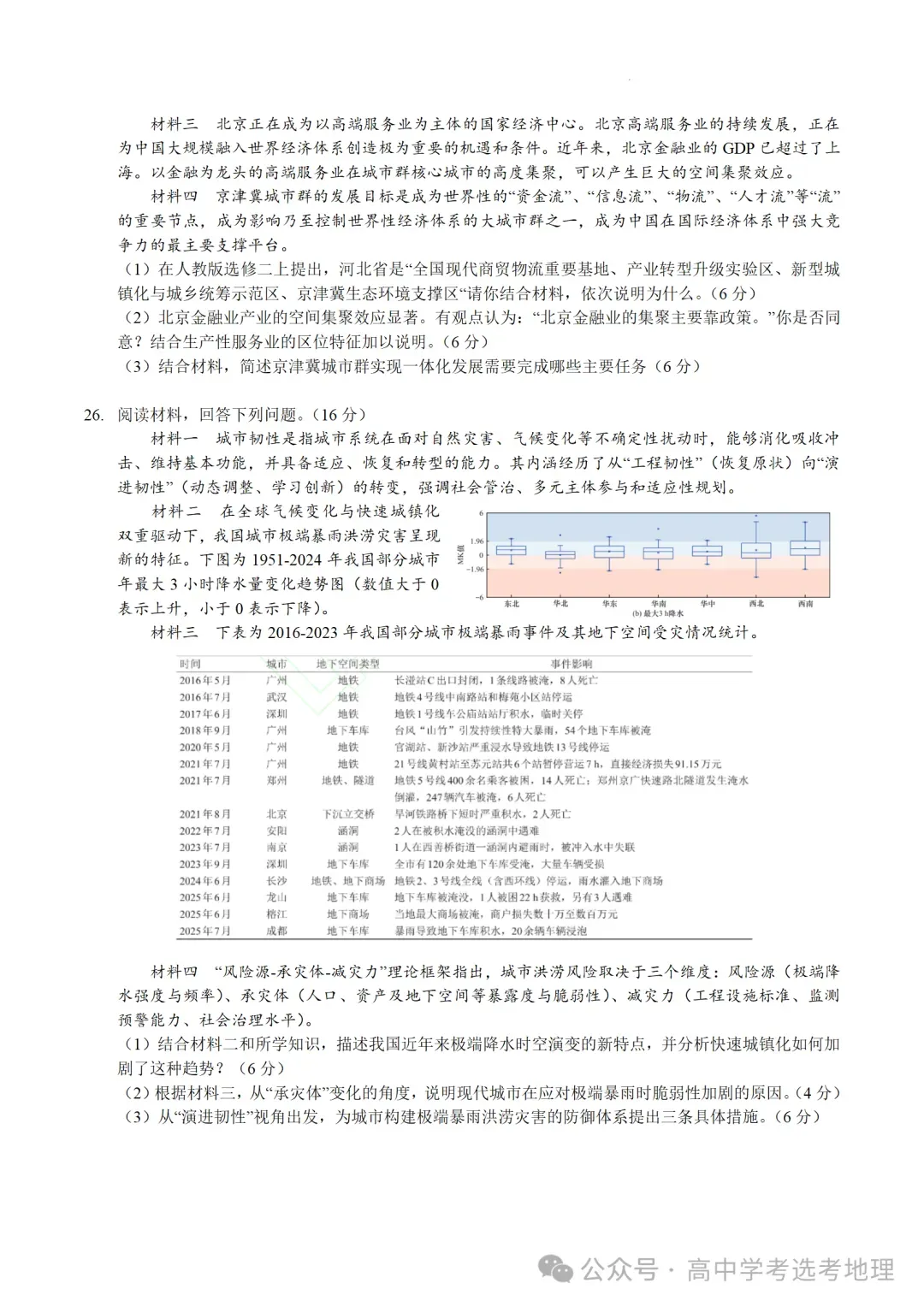 2026届江苏省普通高中学业水平选择性考试(模拟)地理试题+答案(2026.4) 第9张