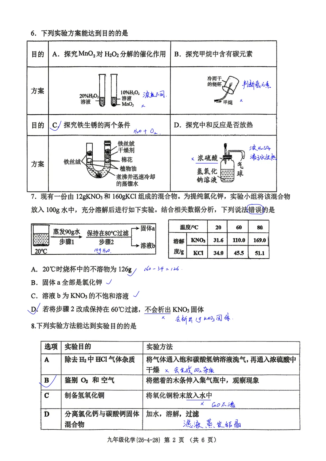 西工大附中2026届初三中考第五次模拟考试化学试卷简析答案 第2张