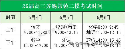 2026苏锡常镇二模语文试卷出炉,作文题是... 第3张