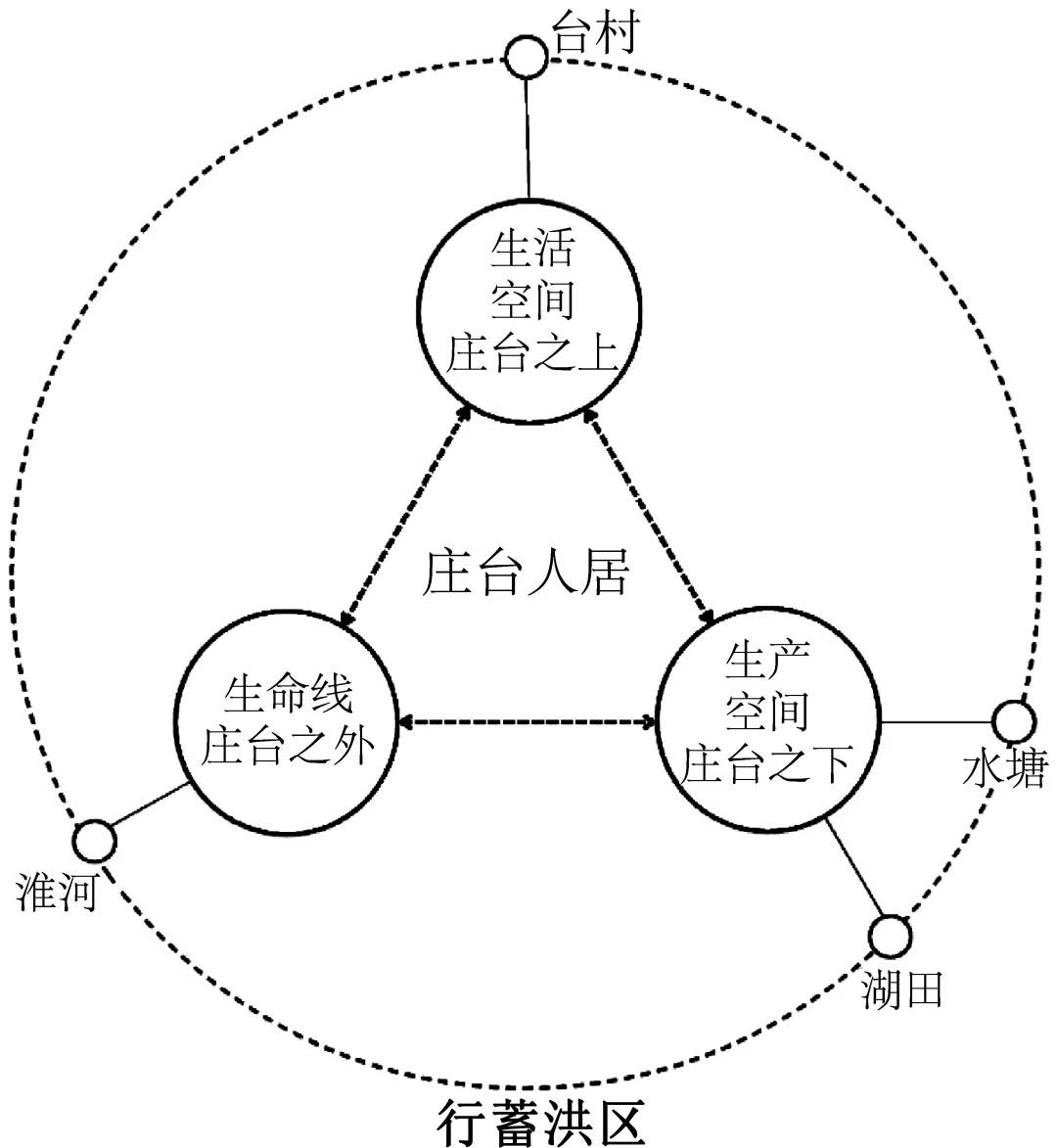 金华十校2026年4月高三模拟考试地理试卷 第4张