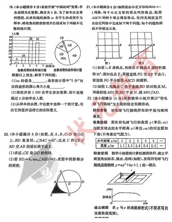 中考倒计时47天 | 2025年武汉市中考试卷分享,基础题占比70%! 第19张