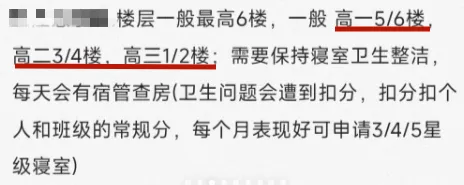萧山中考择校必看!一文速览19所高中宿舍 第43张