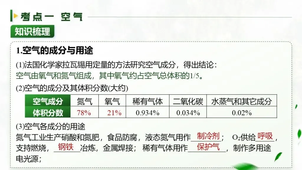 ��【2026中考】化学专题复习02《空气和氧气》精品课件+教学设计 第7张