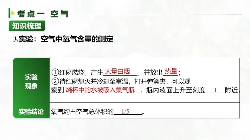 ��【2026中考】化学专题复习02《空气和氧气》精品课件+教学设计 第11张