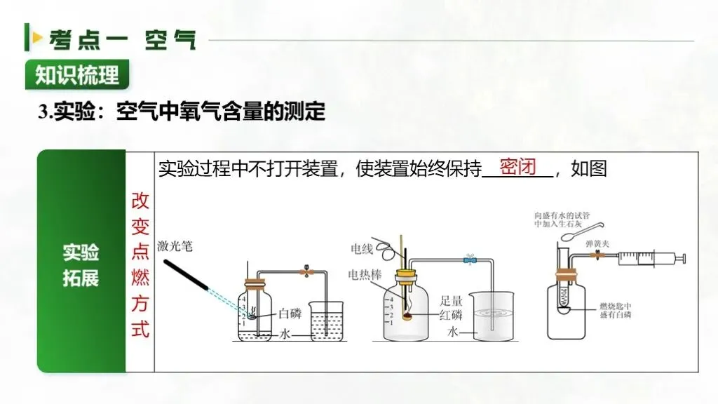 ��【2026中考】化学专题复习02《空气和氧气》精品课件+教学设计 第13张