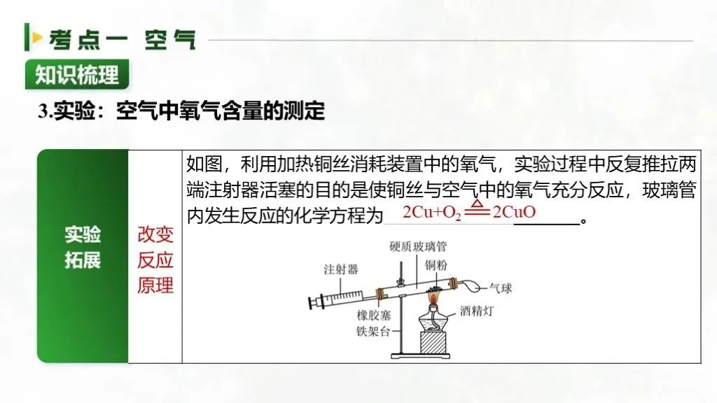 ��【2026中考】化学专题复习02《空气和氧气》精品课件+教学设计 第15张