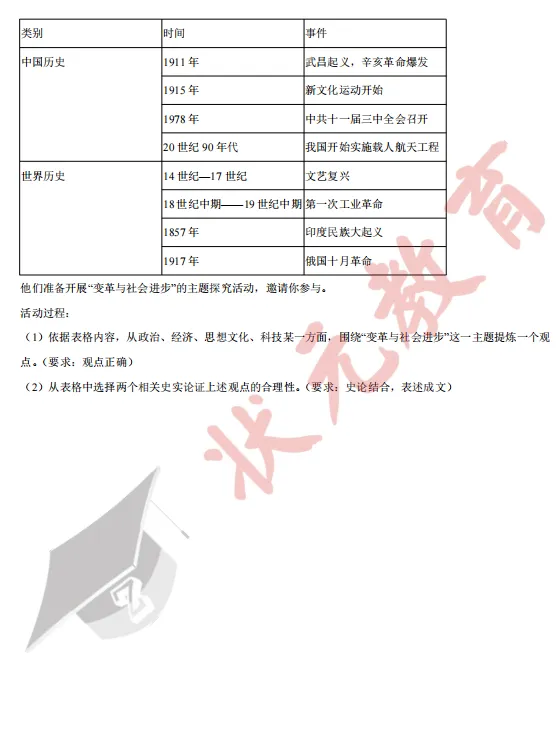 中考倒计时47天 | 2025年武汉市中考试卷分享,基础题占比70%! 第52张