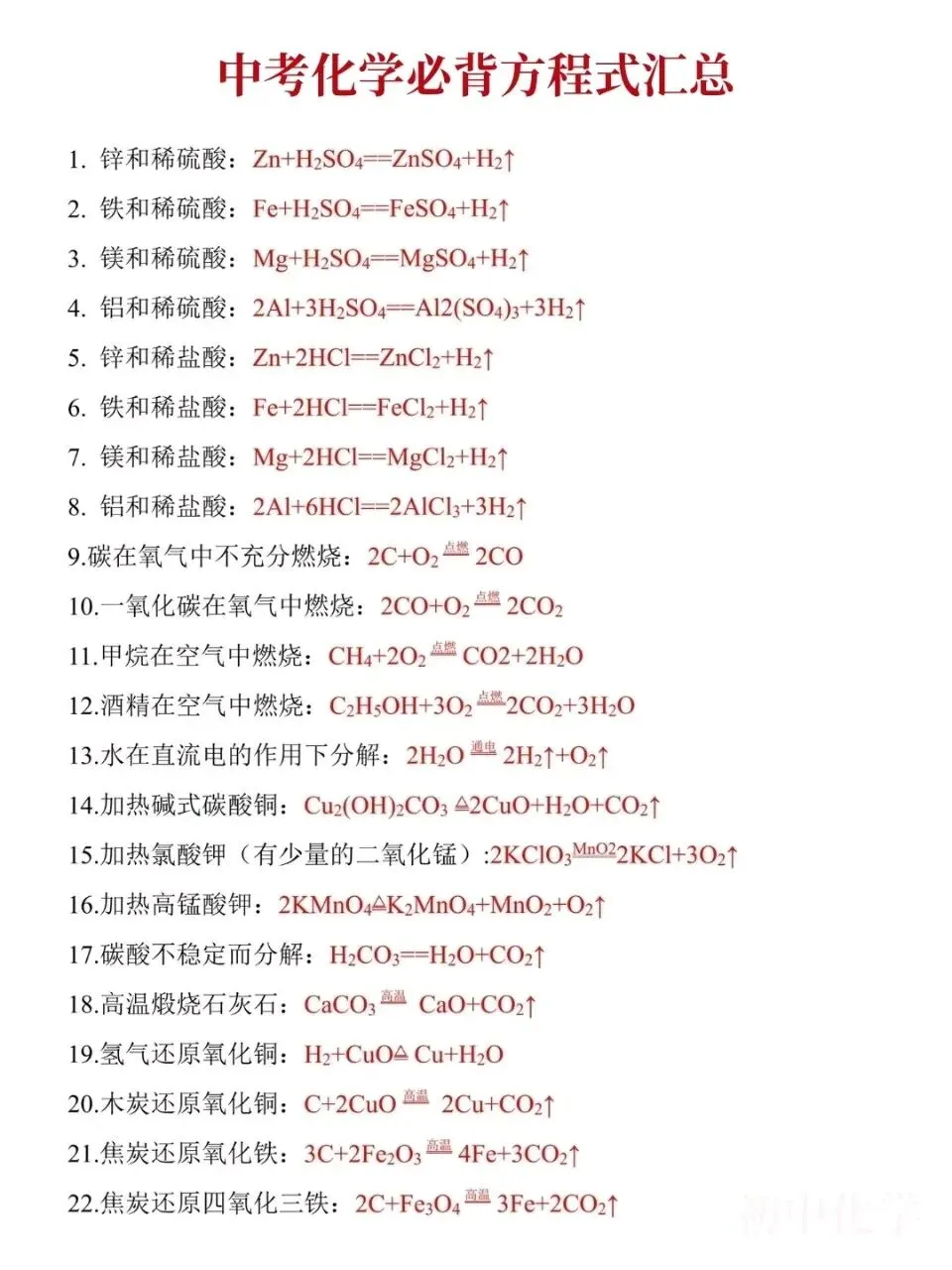 中考化学必背方程式汇总 第1张