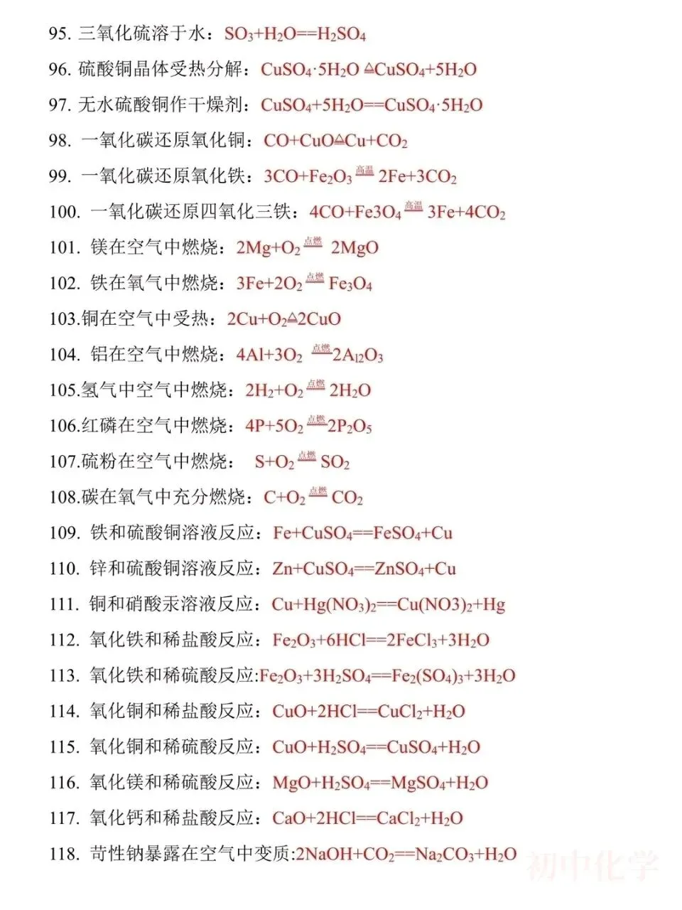中考化学必背方程式汇总 第5张