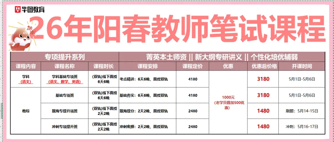 最新!2026阳春教师考情攻略&真题分析来啦 第12张