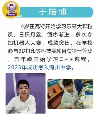中考新政解读|2026济南高中综评招生落地,科技特长成“新赛道”! 第58张