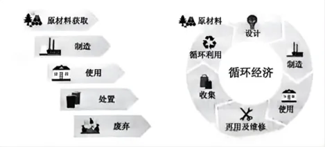 2025年天津高考真题语文试卷及答案 第1张