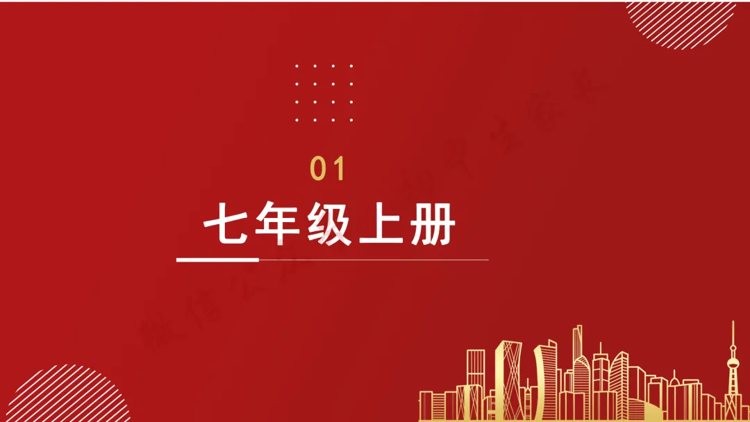 2026年中考历史冲刺复习课件,考前必看!(可打印) 第3张