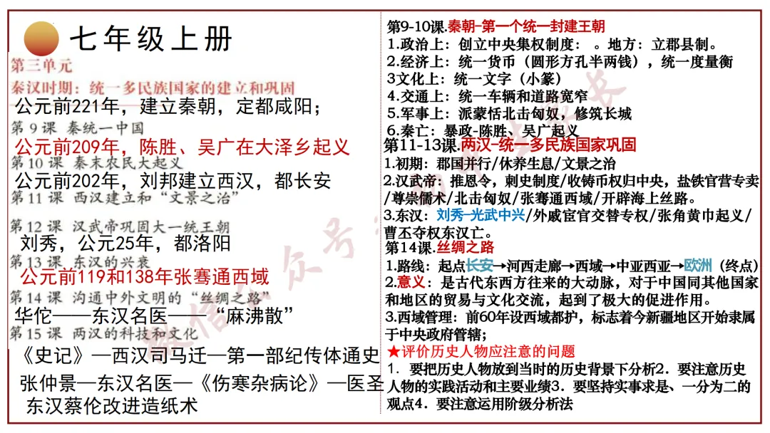 2026年中考历史冲刺复习课件,考前必看!(可打印) 第6张