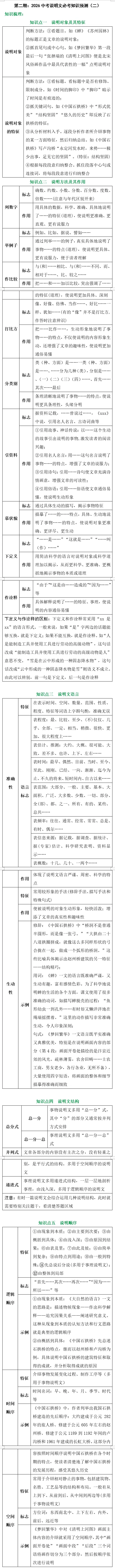 2026中考语文[说明文]必考知识点汇总+题目预测+解析(可打印),吃透这些说明文不丢分! 第3张