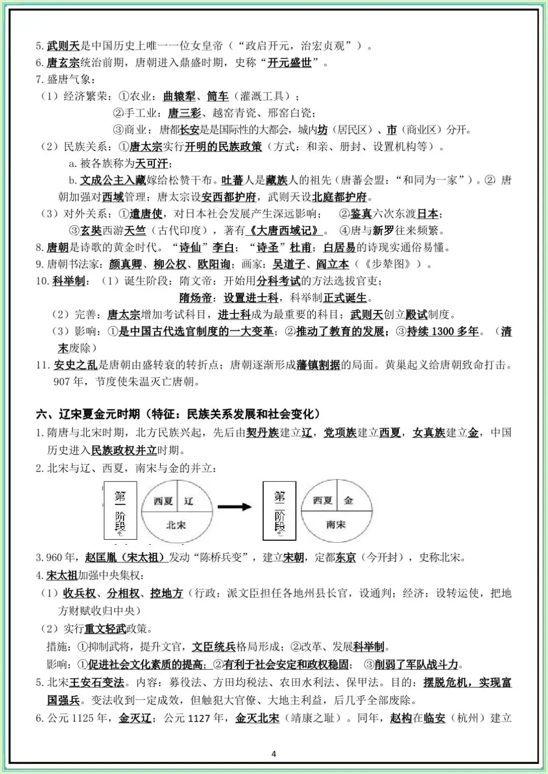 【中考历史知识点】中考初三历史总复习(答案可打印下载) 第5张