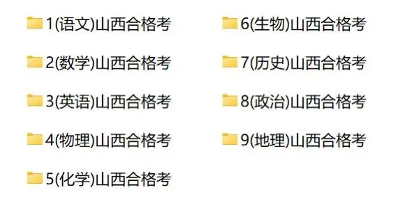 (全科)2025年山西省合格考(学考)真题及答案解析 第1张