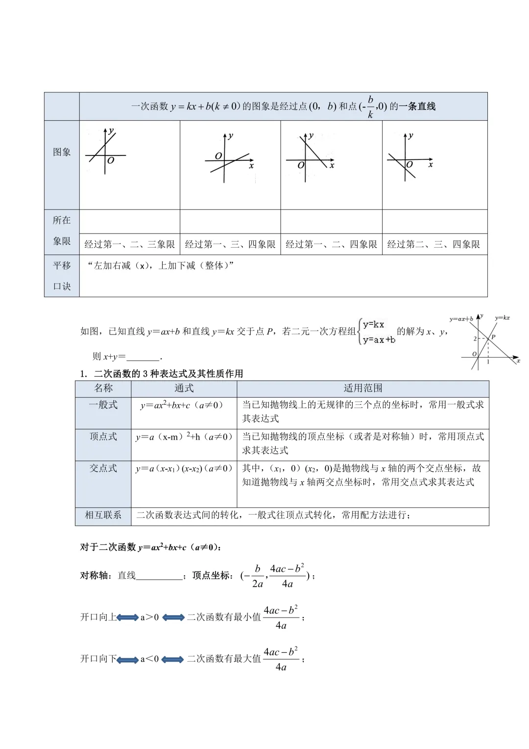 回到老本行|九年级中考辅导资料分享 第10张