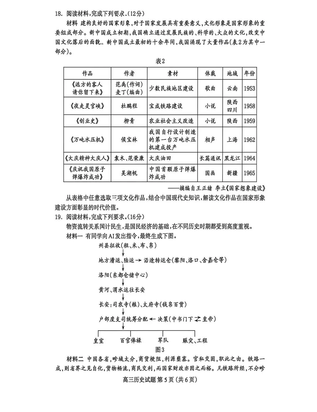 2026河北保定高三二模历史试卷 第5张