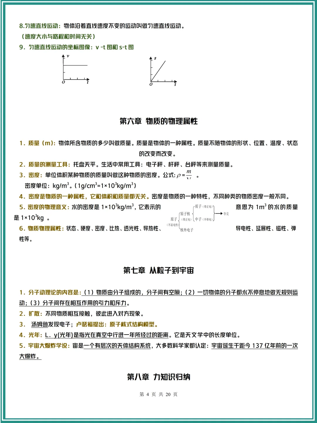 2026中考物理:知识点归纳总结【完整版】高分必备!可打印~ 第4张