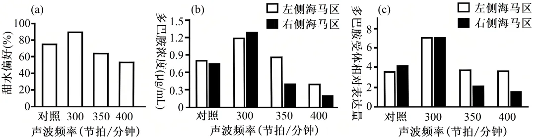 【高考真题】2025年广西卷生物试题 第6张