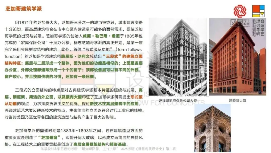 【真题解析】2025年西华大学艺术设计617设计史理论真题+命中分析+解析+考情分析 第13张