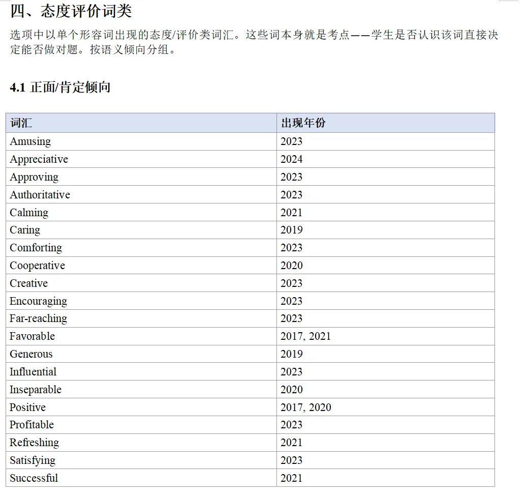 学生单词都认识,选项看不懂?十年真题1800个选项告诉你,问题出在哪 第5张