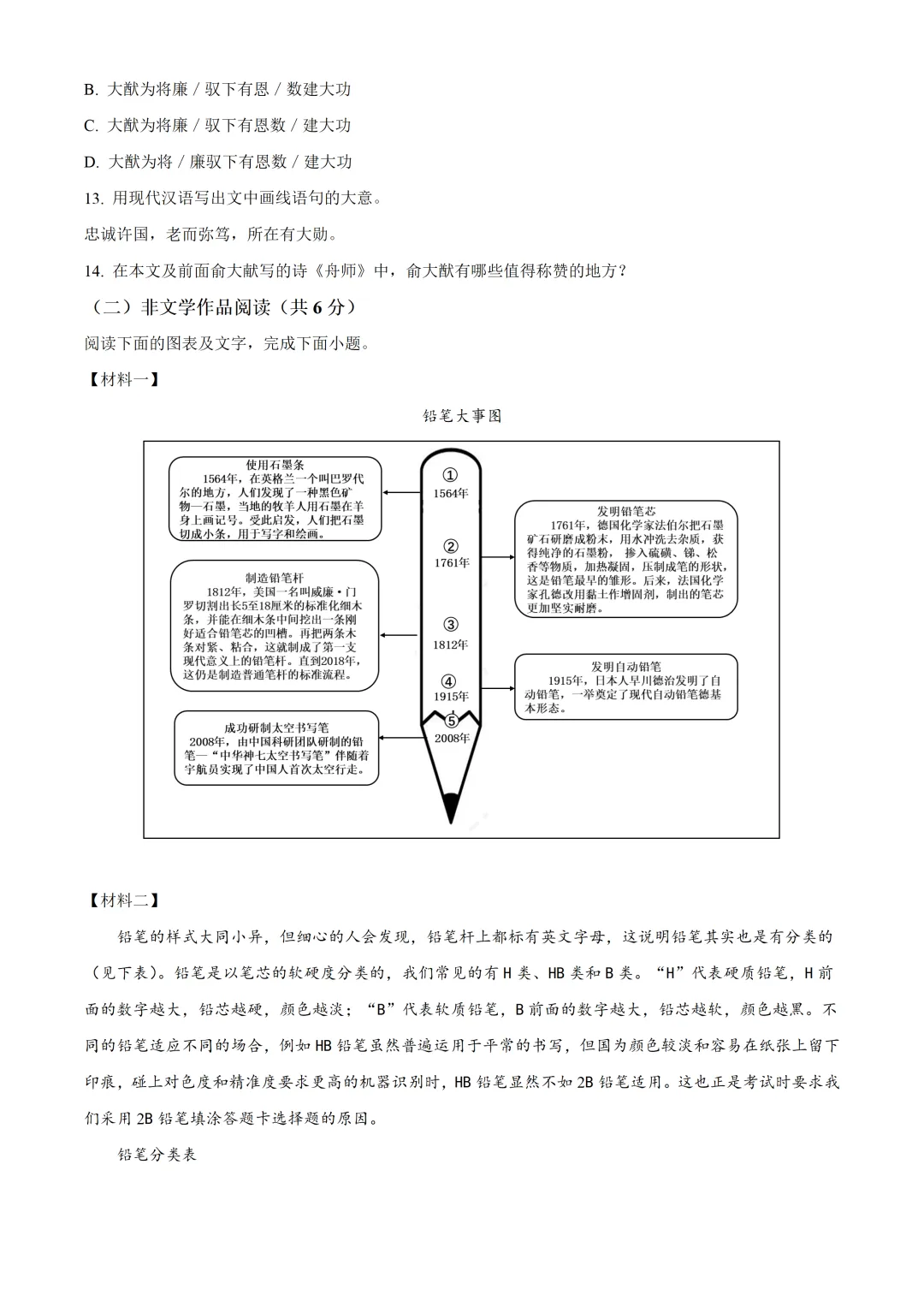 【中考真题分享】2022年长沙中考语文真题 第5张