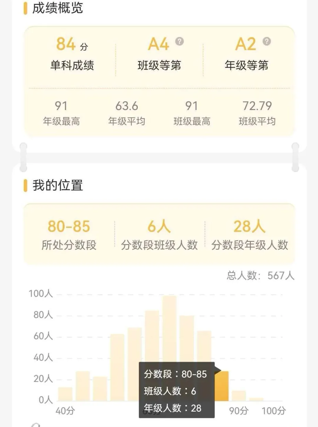 青中朱中一中高一数学期中试卷对比与课程推荐 第2张