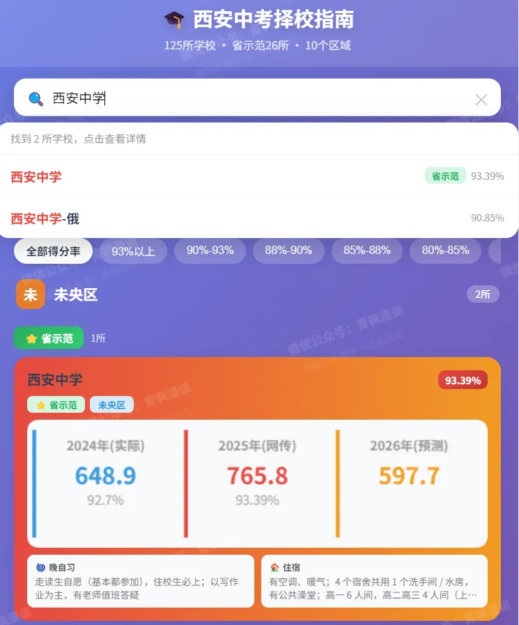 【免费】西安中考家长看过来, 花了5天开发的中考择校小工具来了 第2张
