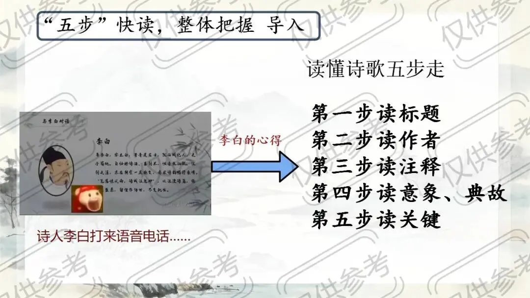 中考语文古诗文复习:五步鉴赏法,拿捏诗词鉴赏 第3张