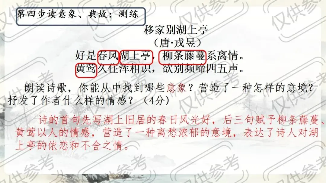 中考语文古诗文复习:五步鉴赏法,拿捏诗词鉴赏 第12张