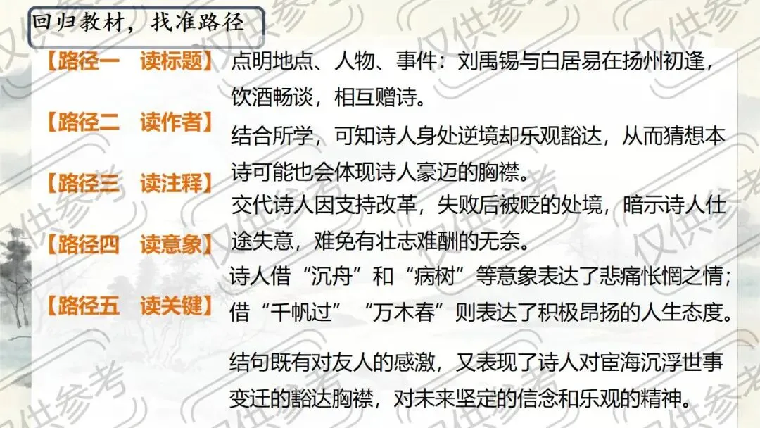 中考语文古诗文复习:五步鉴赏法,拿捏诗词鉴赏 第16张