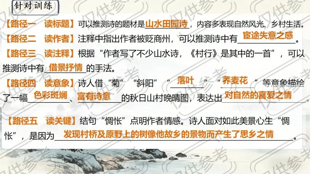 中考语文古诗文复习:五步鉴赏法,拿捏诗词鉴赏 第20张