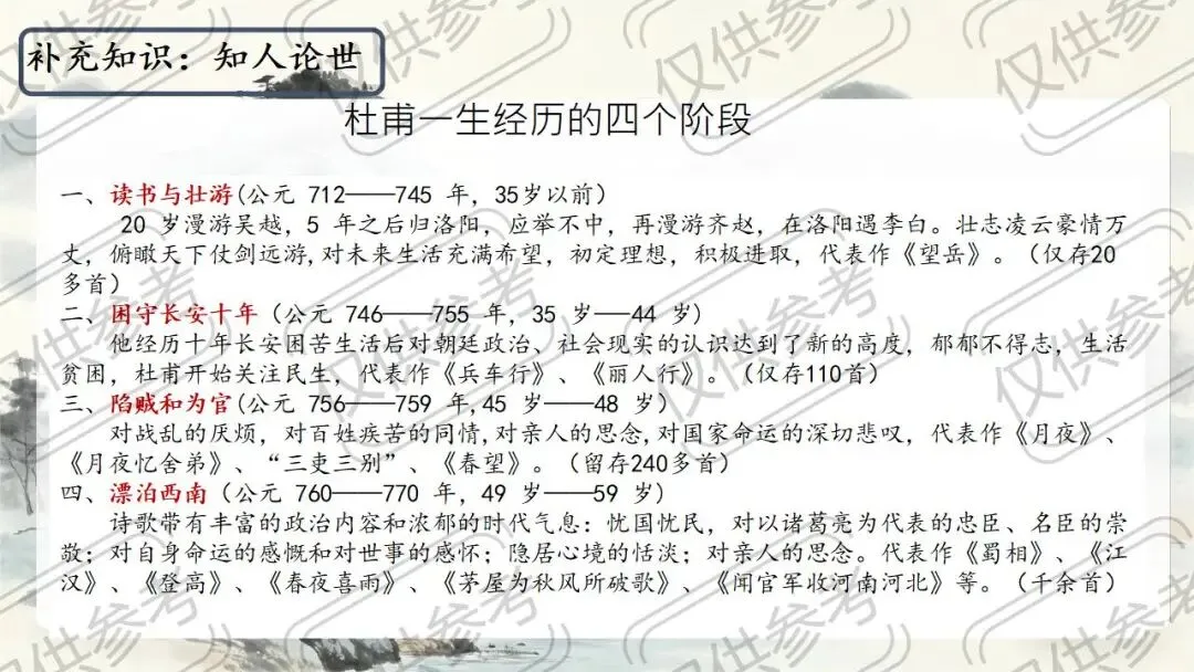 中考语文古诗文复习:五步鉴赏法,拿捏诗词鉴赏 第21张
