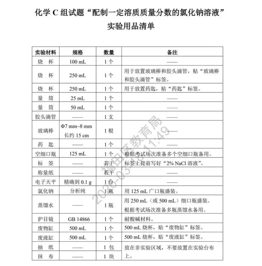 考试倒计时!中考理化实验满分攻略:真题模拟+实操视频 第19张