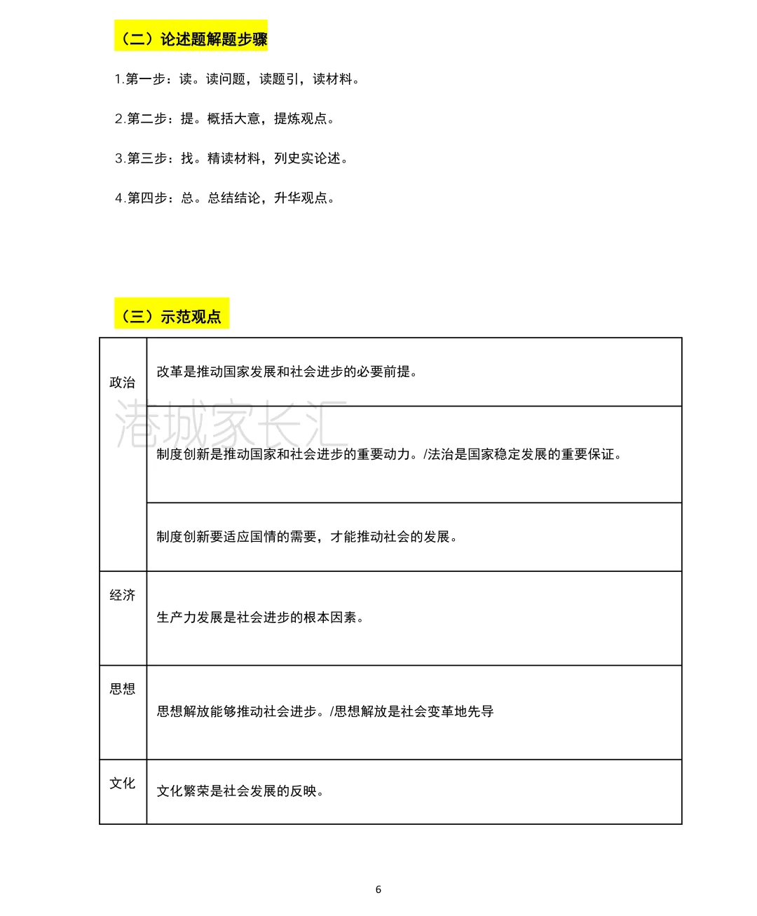 初中生收藏!2026中考历史大题答题模板 第8张