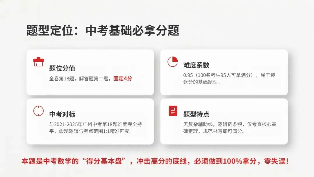 广州中考一模大题第二题深度解析,中考必考题型! 第4张