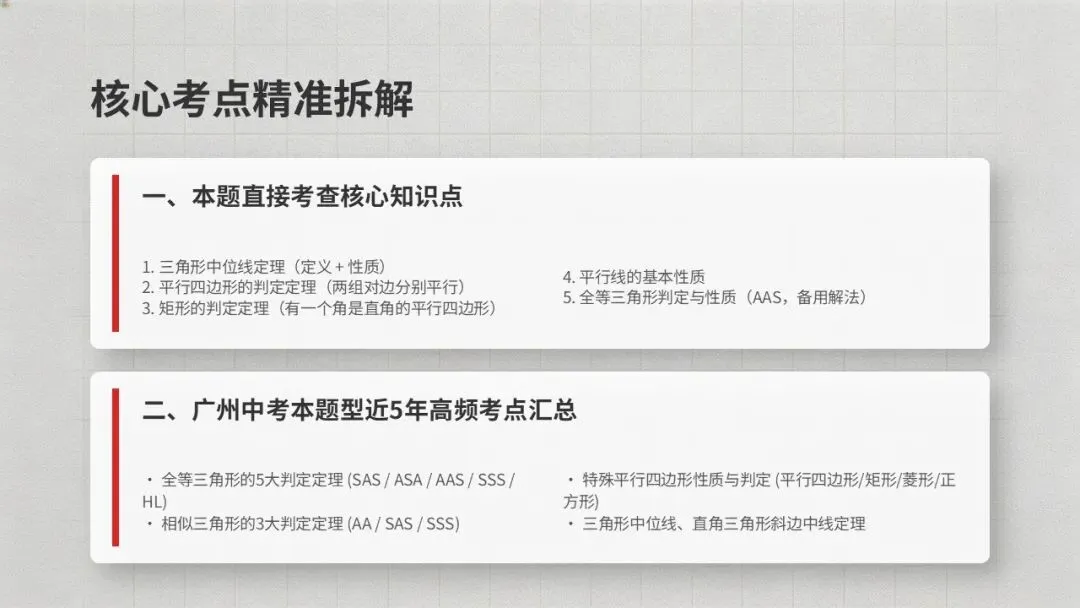 广州中考一模大题第二题深度解析,中考必考题型! 第5张