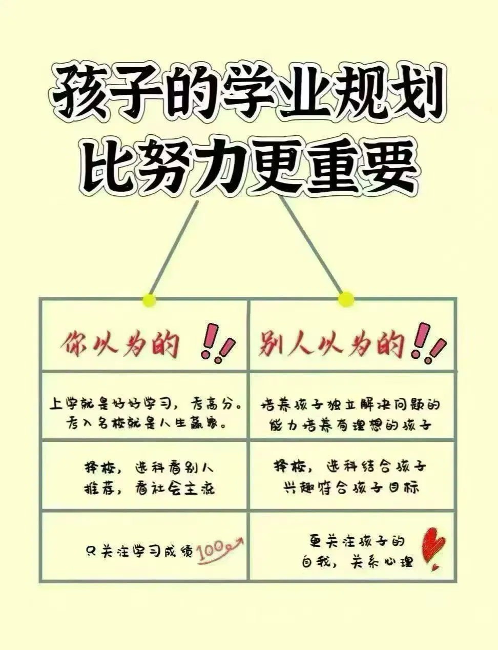 西安26年中考人数约13.7万学生 第3张