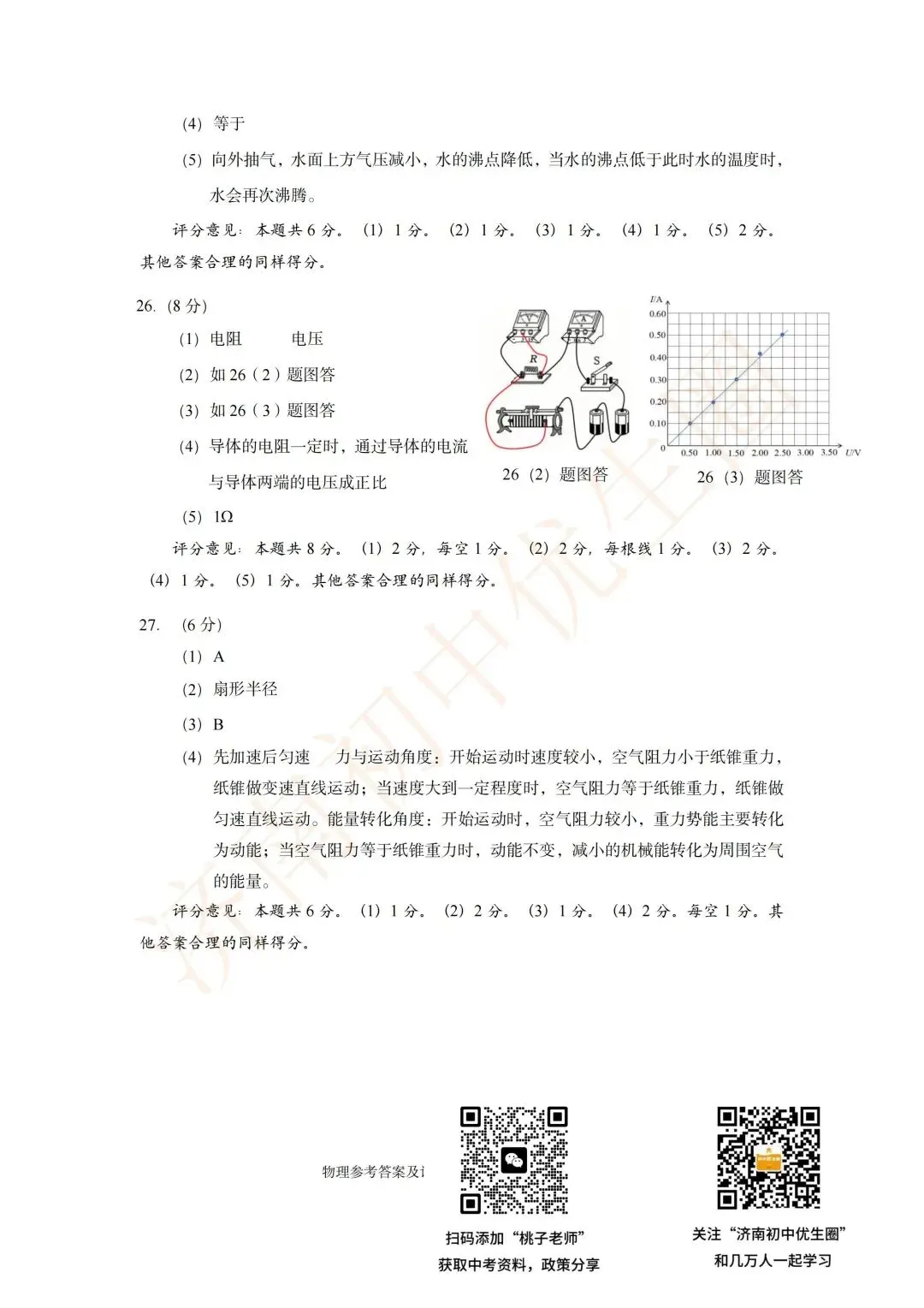 2026.4 历下区二模5科真题领取! 第20张