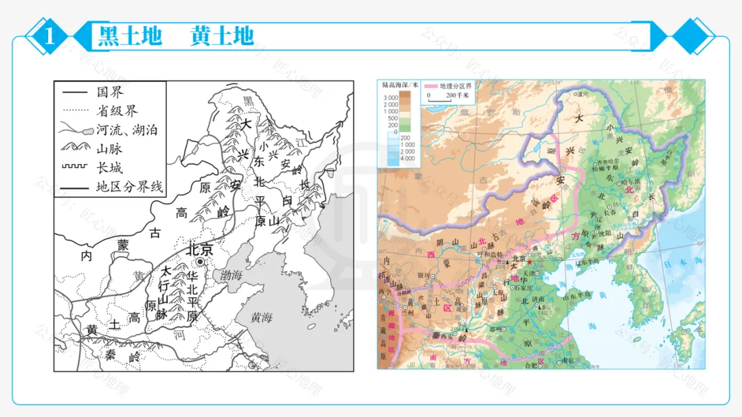 新教材 | 中考一轮复习·北方地区自然特征与农业(课件+导学单+练习题) 第25张