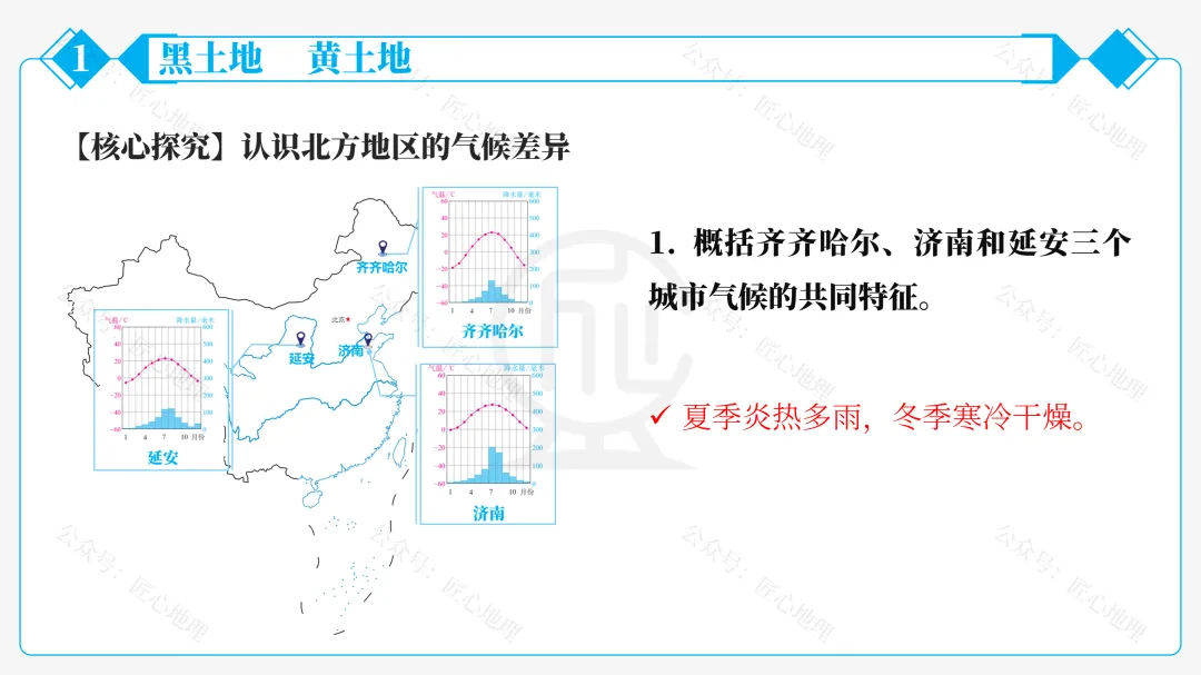 新教材 | 中考一轮复习·北方地区自然特征与农业(课件+导学单+练习题) 第31张
