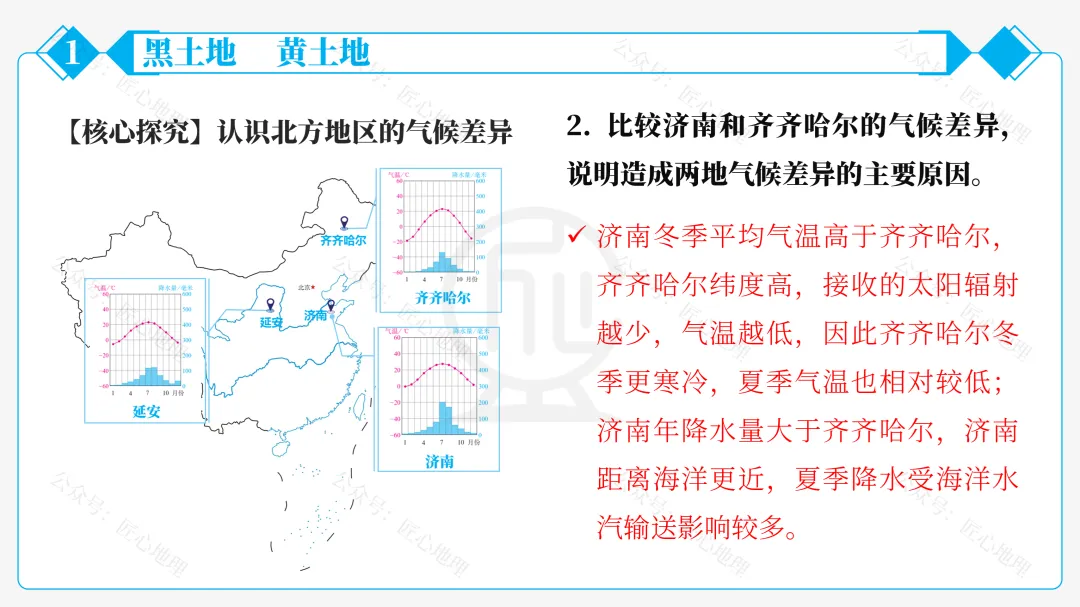 新教材 | 中考一轮复习·北方地区自然特征与农业(课件+导学单+练习题) 第32张